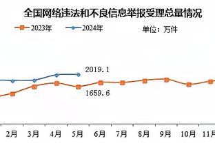 188金宝搏提现多久截图1